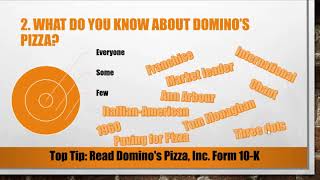 Top 5 Dominos Pizza Interview Questions and Answers [upl. by Llednohs]