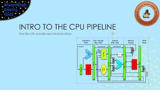 Introduction to CPU Pipelining [upl. by Viv]