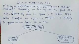 SALE OF GOODS ACT 1930  Meaning essentials  Difference between sale and agreement to sale [upl. by Clywd616]