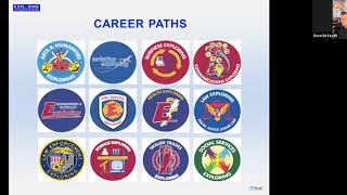 Career Exploration for High School Students [upl. by Haseefan]