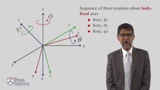 3 3 Euler Angles University of Pennsylvania Coursera [upl. by Stiegler364]