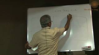 Case taking and analysis in Homeopathy  Dr Rajan Sankaran [upl. by Nidak82]