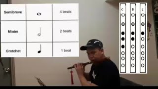 Dizi Bamboo Flute key of C  Lesson 1 Introduction Notes CDE [upl. by Kutchins]