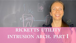 Ricketts utility intrusion arch [upl. by Weaks]