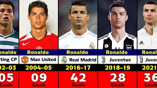 Cristiano Ronaldos Club Career Every Season Goals [upl. by Putnam]