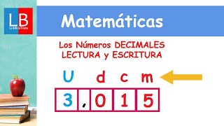 Los Números DECIMALES LECTURA y ESCRITURA ✔👩‍🏫 PRIMARIA [upl. by Allicserp]