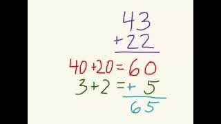 Partial Sums Addition the fast way [upl. by Haliak517]