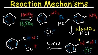 Diazotization Mechanism  Sandmeyer Reaction With Arenediazonium Salts  Diazo Coupling [upl. by Ithnan686]