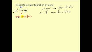 Integration by Parts The Basics [upl. by Zacharie]