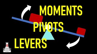 Moments Pivots and Levers [upl. by Tristis458]