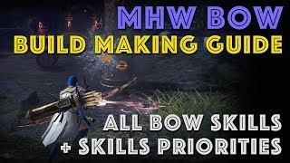 MHW Bow Build Making Guide Bow Armor Skills amp Priorities [upl. by Pryor171]