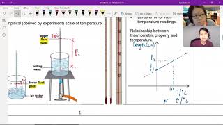 141a Types of Thermometers  A2 Temperature  Cambridge A Level 9702 Physics [upl. by Wilmer]