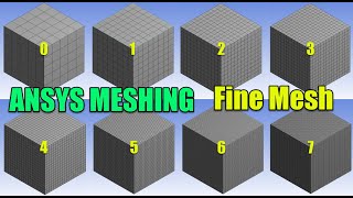 ✅ Ansys Meshing Tutorial 01  Fine Mesh [upl. by Yliab709]