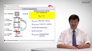 A2 Power System  Short Circuit Calculations [upl. by Ihdin]