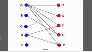 Bipartite GraphsMatching IntroTutorial 12 D1 Edexcel [upl. by Dhiren]