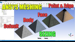 ✅ Ansys Meshing Tutorial 04  Mesh Sizing [upl. by Samuelson]