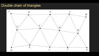 Triangulation and Trilateration [upl. by Oys711]