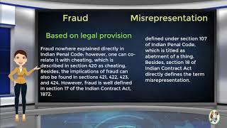 What is Difference Between Fraud amp Misrepresentation [upl. by Ociram667]