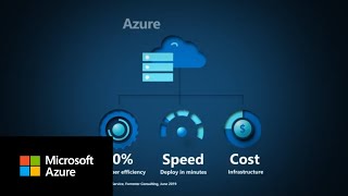 Azure Stack HCI Overview [upl. by Adur615]