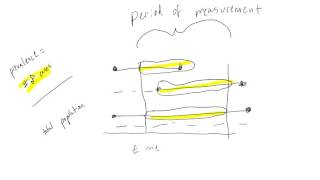 Incidence vs Prevalence [upl. by Nellac]