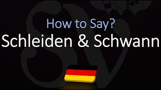 How to Pronounce Schleiden amp Schwann CORRECTLY Cell Theory  Pronunciation [upl. by Sotsirhc]