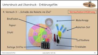 Unterdruck und Überdruck  Erklärungsfilm [upl. by Nylime]