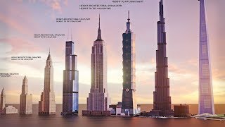 EVOLUTION of WORLDS TALLEST BUILDING Size Comparison 19012022 [upl. by Weissmann303]