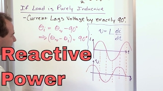 Learn Reactive Power in AC Circuits  Reactive Power Inductive Load and Power Factor Calculation [upl. by Ydennek]