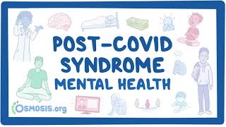 PostCOVID syndrome Mental health [upl. by Leela]