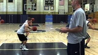 Basketball Drills  Pivot Drills [upl. by Ynneg701]