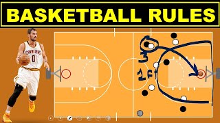 Basketball Rules for Beginner  Easy Explanation [upl. by Yeliah568]