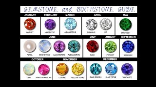 All 12 Birthstone Colors amp Meanings [upl. by Rolandson472]