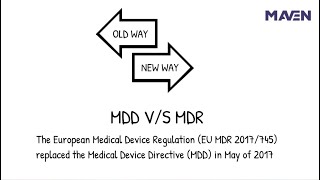 MDR vs MDD  13 Key Changes [upl. by Eusassilem489]