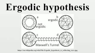 Ergodic hypothesis [upl. by Mohandas]