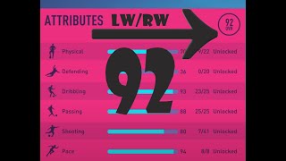 FIFA 22  Player Career Mode  LW RW  Winger  92 Rating  Max Potential [upl. by Alpers10]