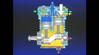 Bendix Air Brake System Training [upl. by Kilgore]