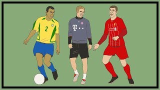 What Are Inverted Fullbacks  Tifo Football Encyclopedia [upl. by Holmes957]