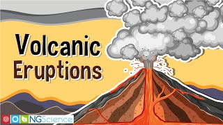 Volcanic Eruptions [upl. by Lelah]