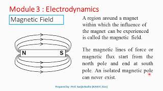 Magnetic Field intensity and Magnetic Flux Density [upl. by Clarey26]