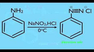 Diazonium Salt Formation Mechanism [upl. by Quartet461]