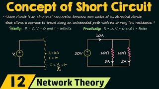 The Concept of Short Circuit [upl. by Eocsor]