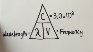 How To Find Wavelength  Frequency EASY EQUATION w problems [upl. by Bartolomeo]