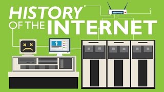 HISTORY OF THE INTERNET [upl. by Zetrom236]