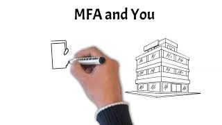 How does Multifactor Authentication work  MFA and privacy explained [upl. by Myke448]