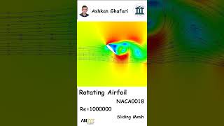 Rotating Airfoil Simulation Using ANSYS Fluent [upl. by Nairde]