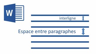 Espaces entre paragraphes et interligne Word [upl. by Jahdal]