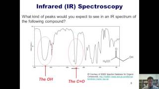 Chapter 13 – IR spectroscopy amp Mass Spectrometry Part 1 of 2 [upl. by Nlyak]