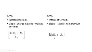 Capital Market Line CML vs Security Market Line SML [upl. by Prissie142]