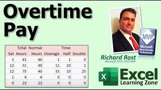 Microsoft Excel Tutorial  Calculating Overtime Pay for Employees [upl. by Pascasia]