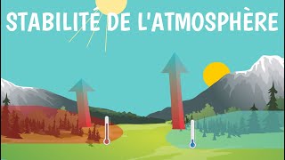 Stabilité et instabilité de latmosphère [upl. by Amleht]